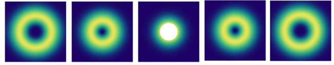 Orbital Angular Momentum
